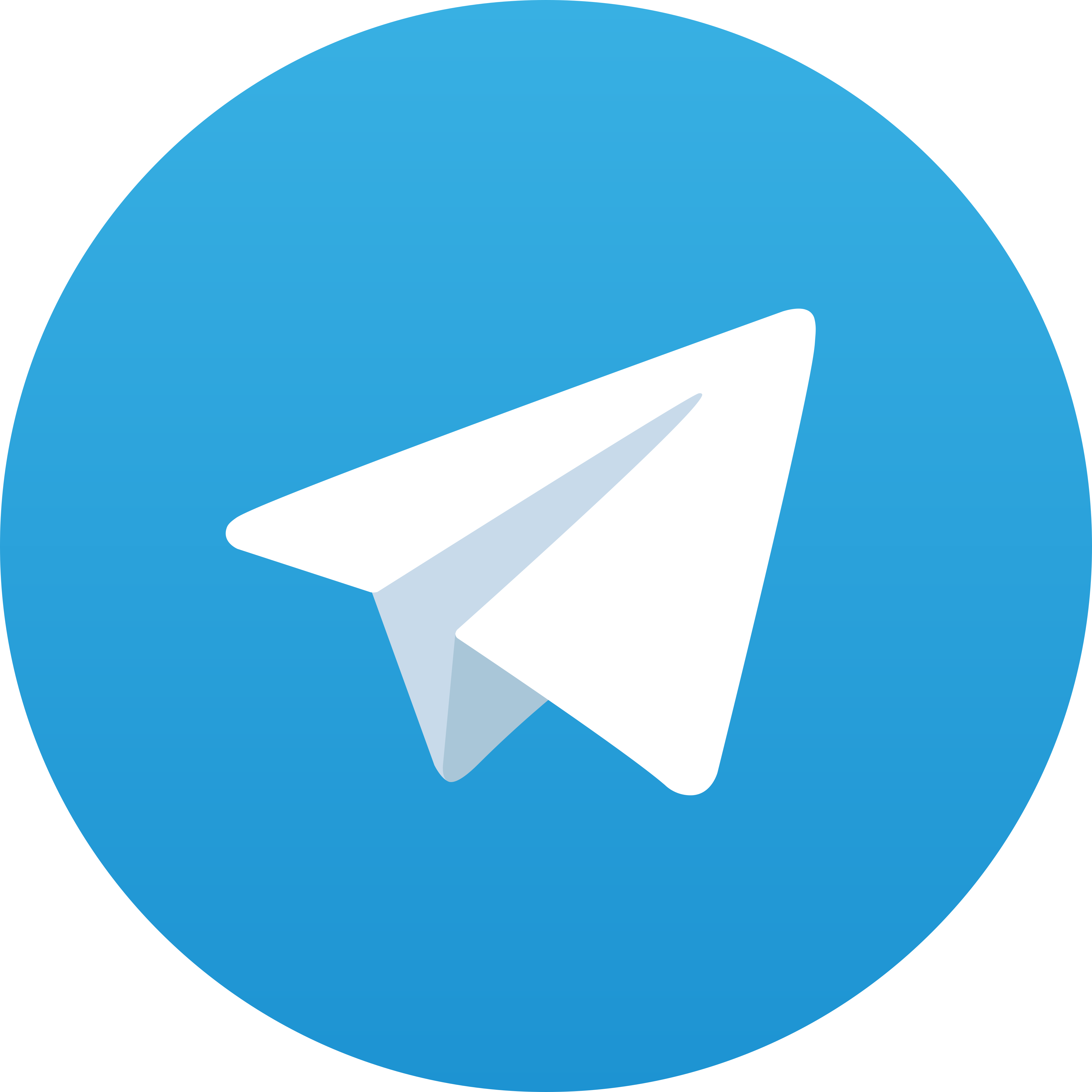 Telegram SLOTTERBARU